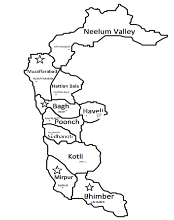 geographical location of pahari